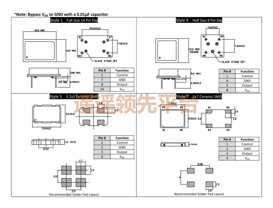 CPPFXC7-A7BR-4.0TS,CardinalԴ3044,FIPO?CPPFX3044,ɵCardinal3044