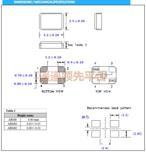 ELM8-12.5829MHz-16-R60-1U-T,AELƬ3044,ELM8ŷ3044