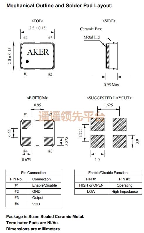 S218025T-24.000-R,AKERԴ3044,S2̨3044