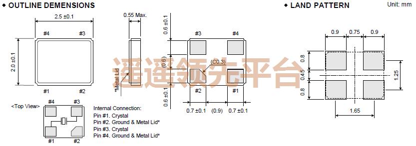 C5A-12000-060-CQ3-150-X,RIVER,FCX-05ԴƬ3044