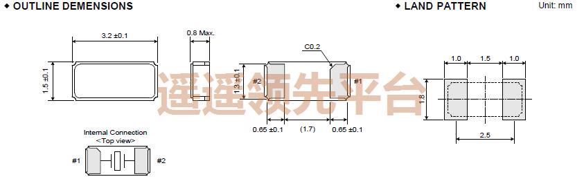 F2S-32768-090-D70 -R-X,ձRIVERԴ3044,TFX-02Sг