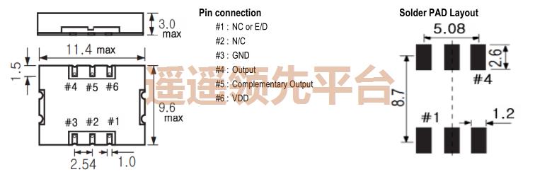 SXO-D-S2-33ST-30HZ-155.520MHz,Դ,SXO-D-S23044