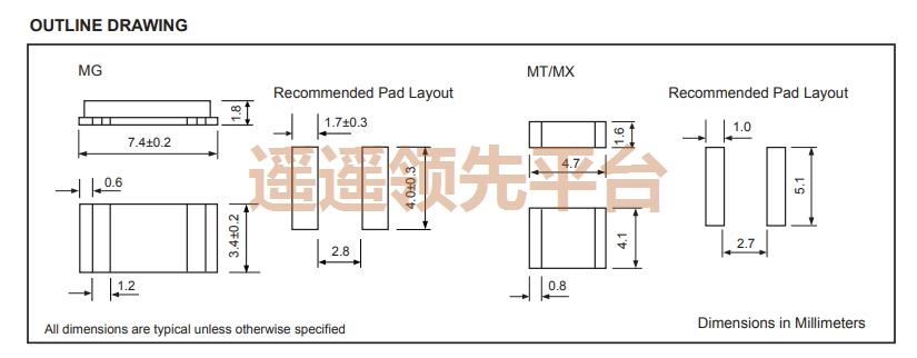 ZTASM-5M000-MG-TR,FortimingԴƬ3044,ZTASMԴг