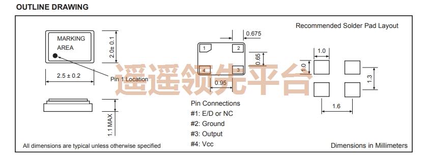XO22-25M000-B50A3,Fortimingͨ3044,XO22ʯӢԴ3044