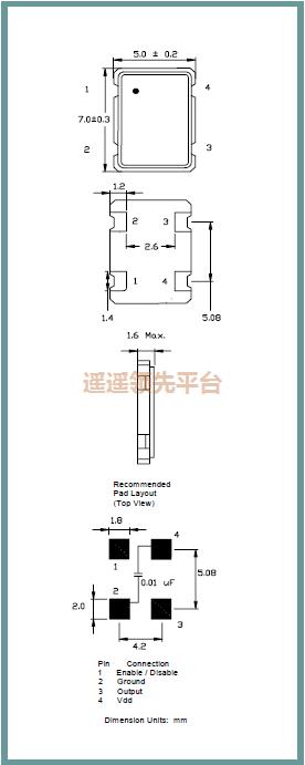 ISM91-3251BH-20.000,ILSlԴŷ3044,ISM91ʯӢ