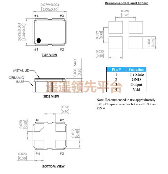 ELSADV-32.000MHz-LK-T,AELƬ3044,ELSADVʯӢ3044