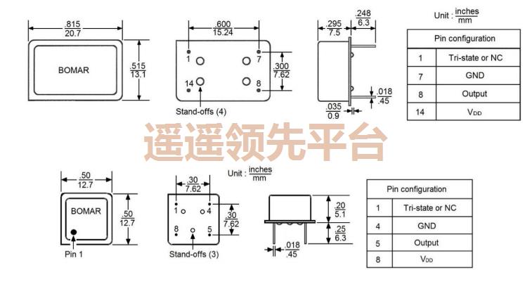 B1525-BAMFT-20.000000,bomar3044,B1525Դ3044