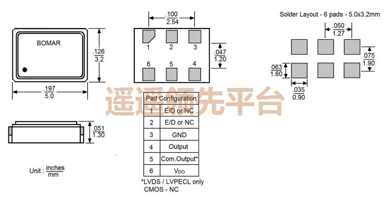 B1325-BADS3T6-20.000000,bomarŷ3044,B1325Ƭ